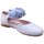 Schoenen Meisjes Ballerina's Yowas 27054-24 Blauw