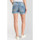 Textiel Dames Korte broeken / Bermuda's Le Temps des Cerises Short van jeans MADRAGUE Blauw