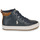 Schoenen Jongens Hoge sneakers Polo Ralph Lauren JAXSON Marine / Bruin