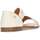 Schoenen Dames Sandalen / Open schoenen Pikolinos SANDALEN  ALGAR W0X-0785C2 Wit