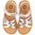 Schoenen Kinderen Sandalen / Open schoenen Gioseppo Kids Simao 68707 - Multicolor Multicolour