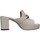 Schoenen Dames Sandalen / Open schoenen Tres Jolie 2190/NORA Beige
