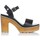 Schoenen Dames Sandalen / Open schoenen Refresh 170777 Zwart