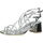 Schoenen Dames Sandalen / Open schoenen Buffalo Sandalen Zilver