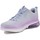 Schoenen Dames Fitness Skechers GO WALK AIR 2.0 QUICK BREEZE 124348-GYLV Multicolour