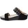 Schoenen Dames Sandalen / Open schoenen Grunland CI3161 Zwart