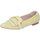 Schoenen Dames Sandalen / Open schoenen Gianluca Pisati  Groen