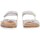 Schoenen Meisjes Sandalen / Open schoenen Geox 211807 Grijs