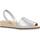 Schoenen Dames Sandalen / Open schoenen Ria 22930R Zilver