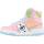 Schoenen Dames Sneakers Chiara Ferragni CF-1 HIGH Multicolour