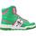 Schoenen Dames Sneakers Chiara Ferragni CF-1 HIGH Groen