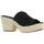 Schoenen Dames Sandalen / Open schoenen Clarks MARITSA70SLIDE Zwart