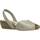 Schoenen Dames Sandalen / Open schoenen Ria 33216R Beige
