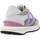 Schoenen Dames Sneakers Mikakus 018 Multicolour