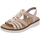 Schoenen Dames Sandalen / Open schoenen Remonte D2047 Roze