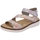 Schoenen Dames Sandalen / Open schoenen Remonte D2050 Multicolour