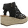 Schoenen Dames Sandalen / Open schoenen Blowfish Malibu  Zwart