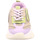 Schoenen Dames Sneakers Steve Madden  Multicolour