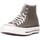 Schoenen Hoge sneakers Converse A00754C Groen