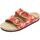 Schoenen Dames Sandalen / Open schoenen Maliparmi  Multicolour