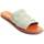 Schoenen Dames Sandalen / Open schoenen Purapiel 80673 Blauw