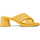 Schoenen Dames Sandalen / Open schoenen Camper SANDALEN  KIARA K201540 Geel