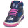 Schoenen Meisjes Hoge sneakers Geox J INEK GIRL B Marine / Roze