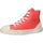 Schoenen Dames Hoge sneakers Asportuguesas Sneaker Roze