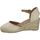 Schoenen Dames Sandalen / Open schoenen Refresh 170693 Beige