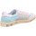 Schoenen Dames Sneakers Premiata  Multicolour