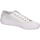 Schoenen Dames Sneakers Candice Cooper  Zilver