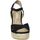 Schoenen Dames Sandalen / Open schoenen Corina M3363 Zwart