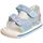 Schoenen Kinderen Sandalen / Open schoenen Falcotto NEMO Multicolour