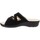 Schoenen Dames Leren slippers Valleverde VV-37414 Zwart