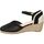 Schoenen Dames Sandalen / Open schoenen Chika 10 URSULA 10 Zwart