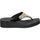 Schoenen Dames Sandalen / Open schoenen Gioseppo 68102-DONTREIX Zwart