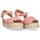 Schoenen Meisjes Sandalen / Open schoenen Luna Kids 68930 Roze