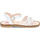 Schoenen Kinderen Sandalen / Open schoenen Pablosky SANDAAL  PAOLA 864400 Wit