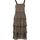 Textiel Dames Korte jurken Pinko 1N13D2 Y89X | Preferire Zwart