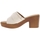 Schoenen Dames Sandalen / Open schoenen Mustang 1464702 Beige