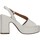 Schoenen Dames Sandalen / Open schoenen Tres Jolie 2169/GIOIA Wit
