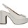 Schoenen Dames Sandalen / Open schoenen Tres Jolie 2126/GIOIA Wit
