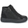 Schoenen Dames Hoge sneakers IgI&CO DONNA SHIRLEY Zwart