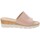 Schoenen Dames Leren slippers Grunland CI2897 Roze