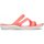 Schoenen Dames Sandalen / Open schoenen Crocs CR.203998-FRES Fresco