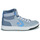 Schoenen Heren Hoge sneakers Converse PRO BLAZE V2 FALL TONE Grijs / Blauw