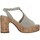 Schoenen Dames Sandalen / Open schoenen NeroGiardini E307671D Beige