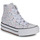 Schoenen Meisjes Hoge sneakers Converse CHUCK TAYLOR ALL STAR EVA LIFT PLATFORM FELINE FLORALS Wit / Multicolour