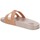 Schoenen Dames Leren slippers Axa 73289A Roze