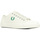 Schoenen Heren Sneakers Fred Perry Hughes Low Canvas Other